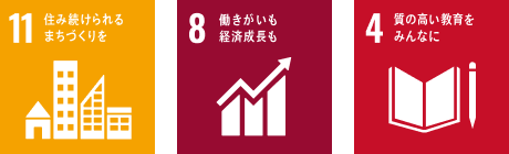 SDGs目標11 住み続けられるまちづくりをのアイコン SDGs目標8 働きがいも経済成長ものアイコン SDGs目標4 質の高い教育をみんなにのアイコン