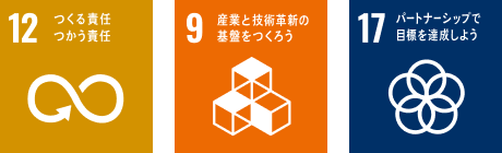 SDGs目標12 つくる責任 つかう責任のアイコン SDGs目標9 産業と技術革新の基盤をつくろうのアイコン SDGs目標17 パートナーシップで目標を達成しようのアイコン